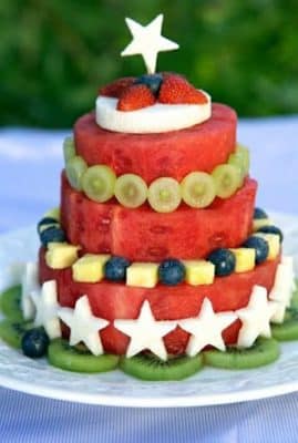 cortes de frutas para decorar tortas