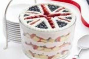 torta tematica sobre bodas de la realeza britanica